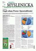 GAZETA MYŚLENICKA