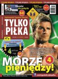 Tylko Piłka